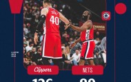 pg麻将胡了2-快船18战15胜！小卡场均32.1分联盟封王 连续24场20+创生涯新高